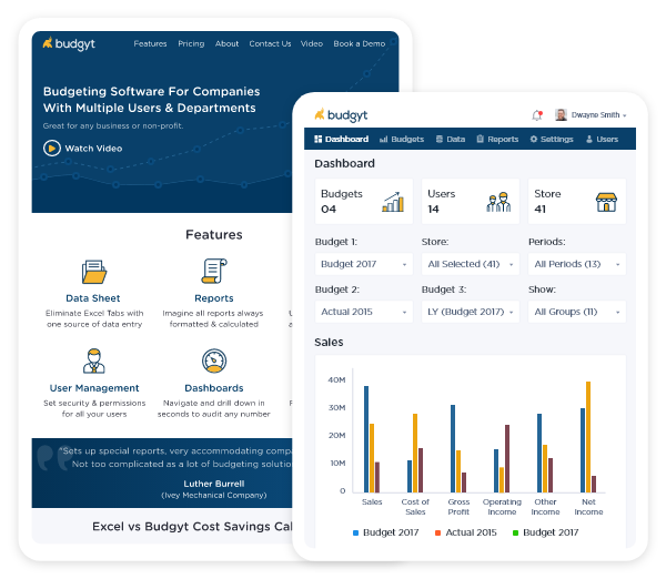 Budgyt Enterprise Budgeting Software