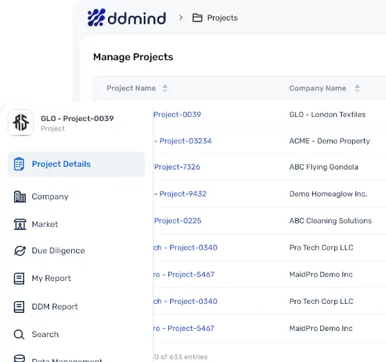 DDMind