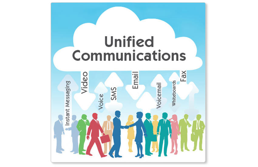 unified communications for enterprise