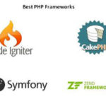 Web App Development Frameworks