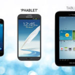 PHONE PHABLET TABLET Market