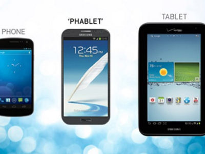 PHONE PHABLET TABLET Market