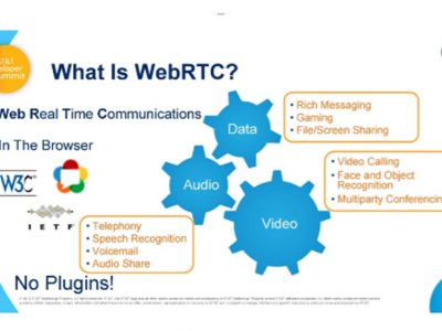 WebRTC For Enterprise