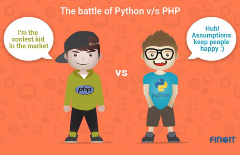 Python vs PHP – What's Better for your Web Development? - Finoit