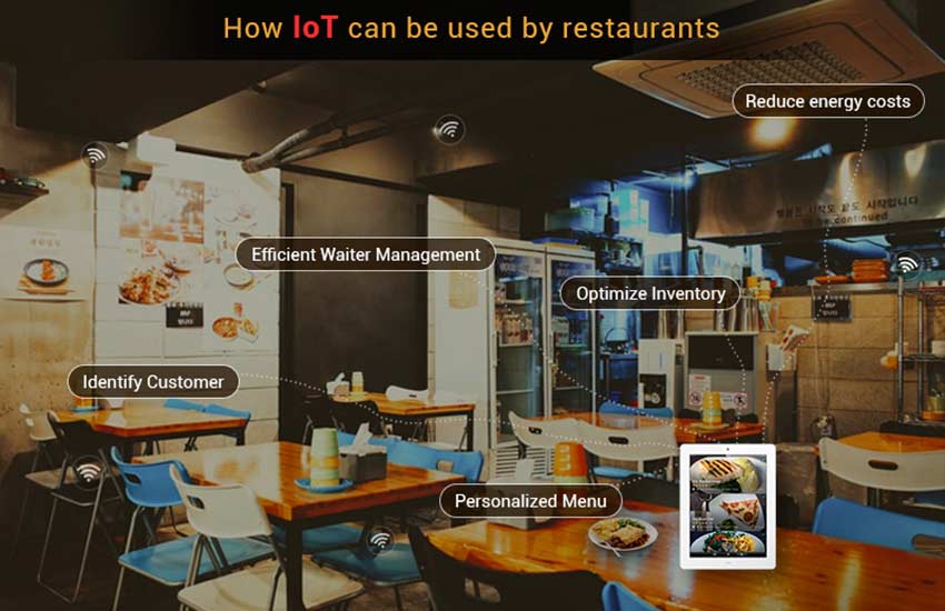 Benefits of IoT in restaurants industry