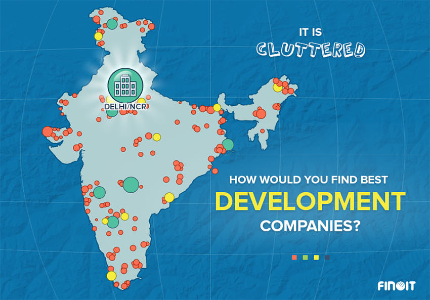IT Development company- Finoit Technnology ( Mobile App Development Companyand Web Application Development Company) IT Development company- Finoit Technnology ( Mobile App Development Companyand Web Application Development Company)