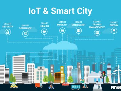 Role of Iot For Smart City