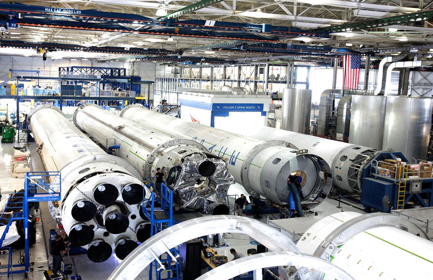 Manufacturing Industry