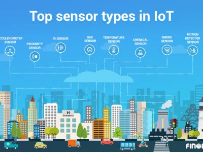 List of types of sensors used in IoT