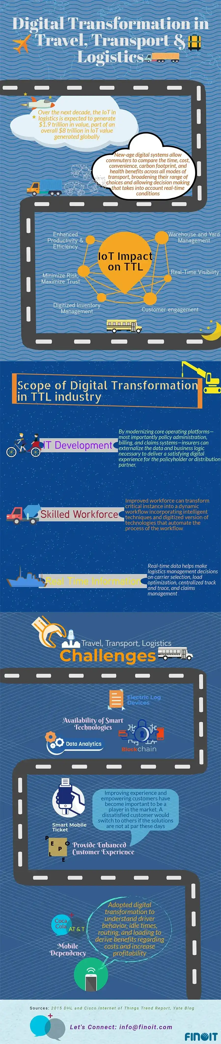 travel-transport-logistics-inforgraphic