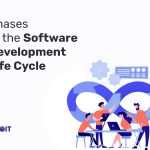 Java Development Life cycle and it's important phases - Finoit