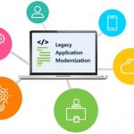 Legacy Application Modernization