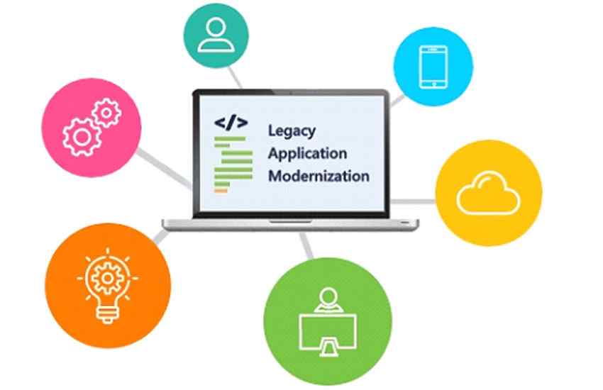 Legacy Application Modernization