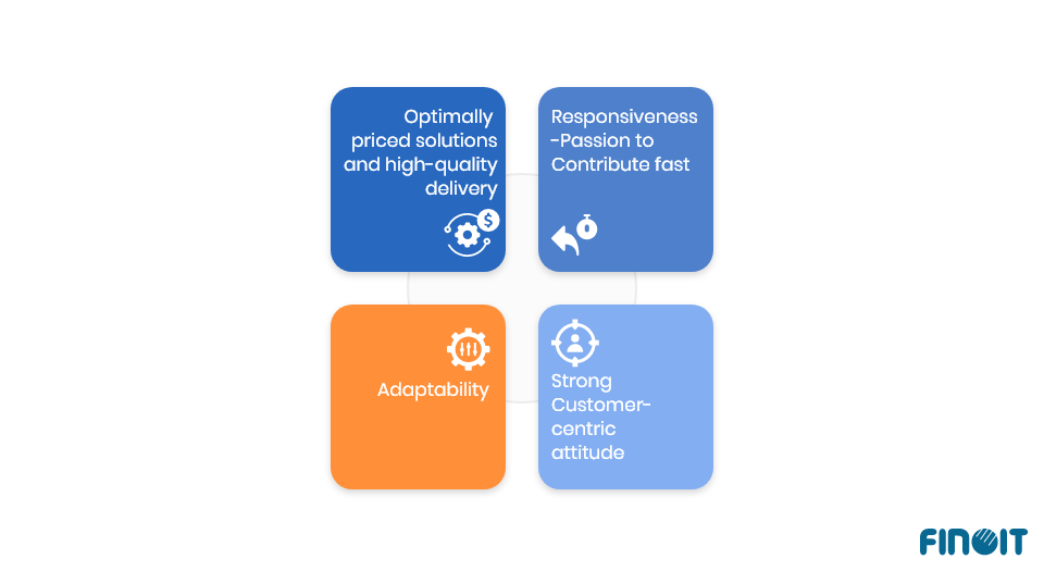 Factors to consider software development company for startups