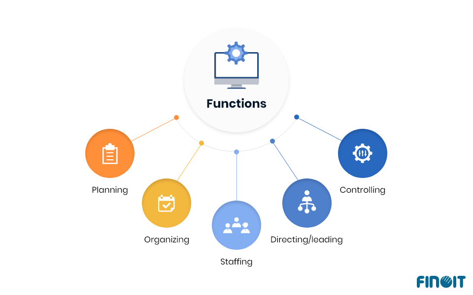 Functions of a team manager in software development