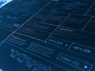 Most common categories of software development projects