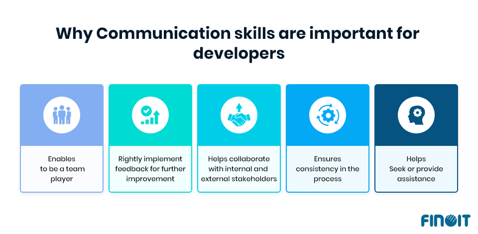 Why Communications skills are important for developers