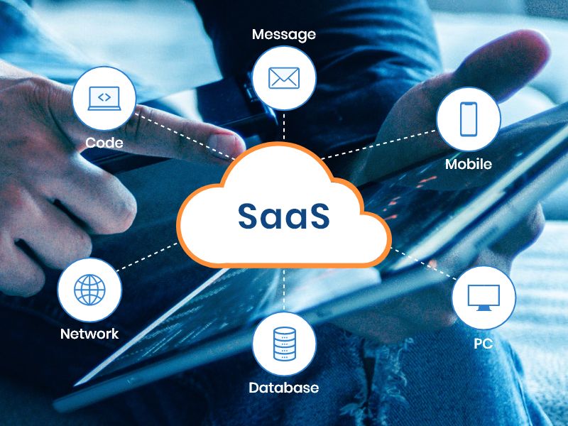 SaaS