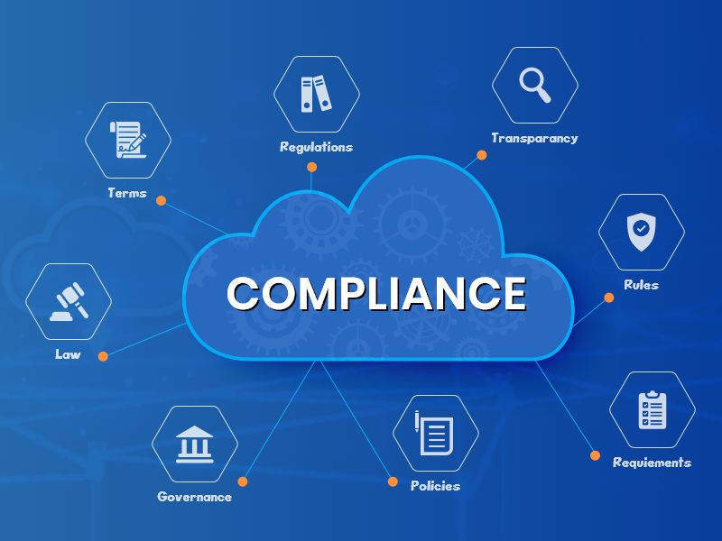 compliance in Cloud