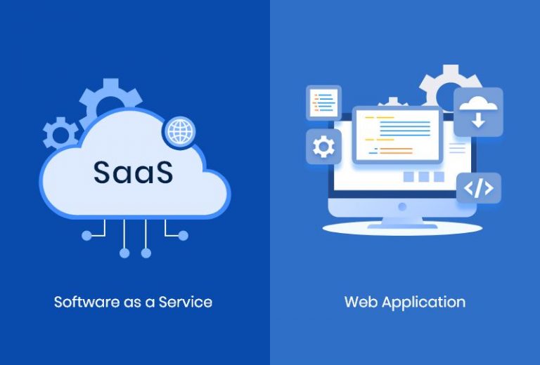 SaaS vs Web Apps: Which is Better for Your Business Needs? -Finoit