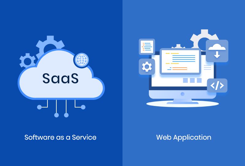 Difference Between SaaS and Web Application