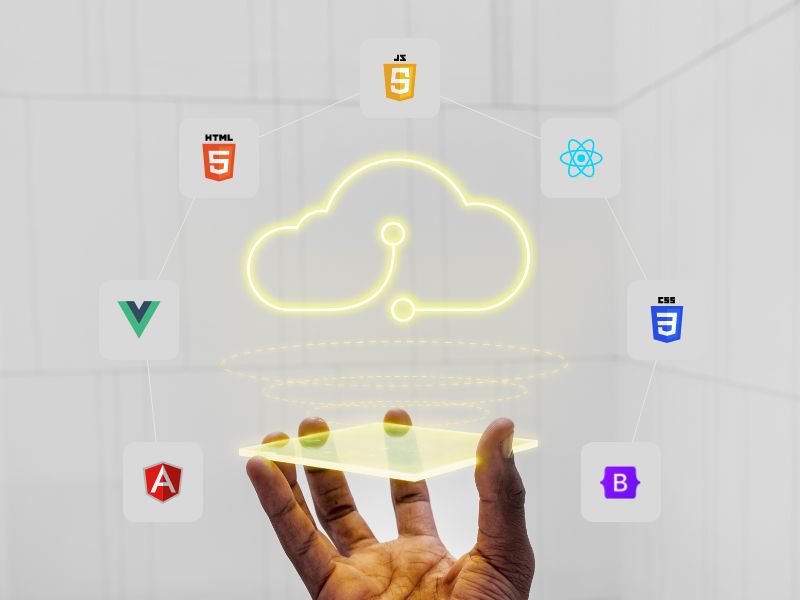 Perfect SaaS Tech Stack