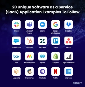 SaaS Application Examples To Follow